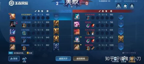 王者荣耀低分段冲分技巧全分段攻略汇总，助你轻松上分
