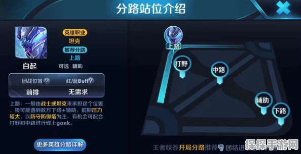 王者荣耀低分段冲分技巧全分段攻略汇总，助你轻松上分
