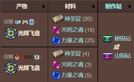 泰拉瑞亚手游资讯，光辉飞盘叠加方法与获取攻略