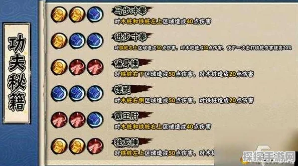 火影忍者手游忍传究极攻略，畅玩秘籍大公开