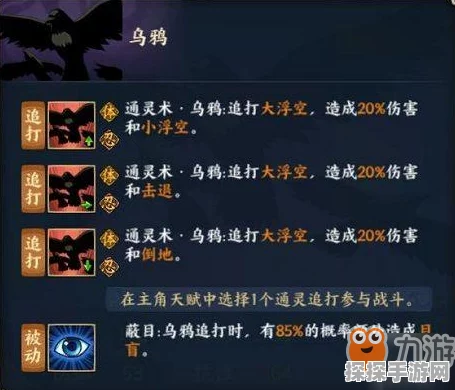 火影忍者OL手游组织捐献攻略，哪种捐献收益最高？