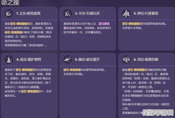 原神赛诺命之座深度解析，几命赛诺最值得培养？