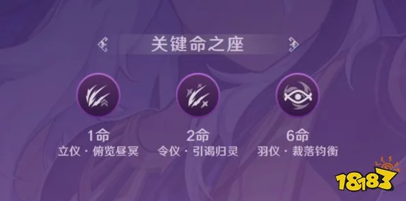 原神赛诺命之座深度解析，几命赛诺最值得培养？