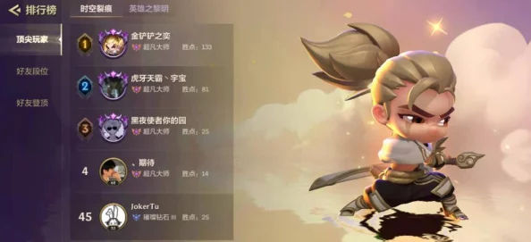 金铲铲之战，高手段位解析与手游资讯速递