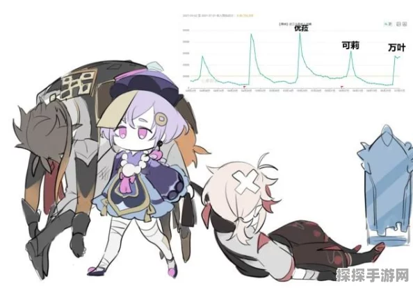 原神肯德基联动兑换码领取指南