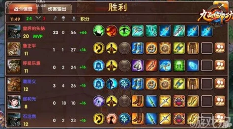 手游巅峰对决，探寻克制小乔的神秘射手