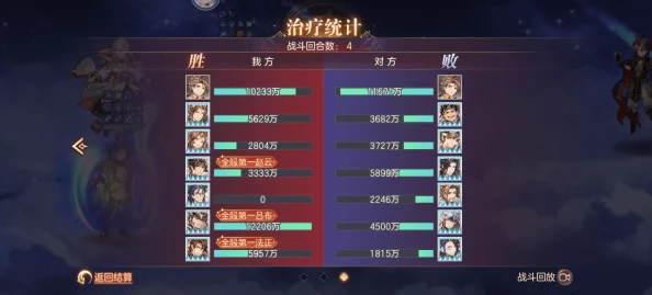 无悔华夏哪吒最强阵容搭配秘籍