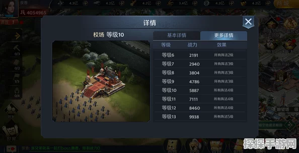 止戈之战手游，女团阵容的无敌搭配秘籍