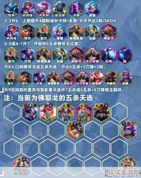 金铲铲之战，五龙族致胜秘籍大揭秘