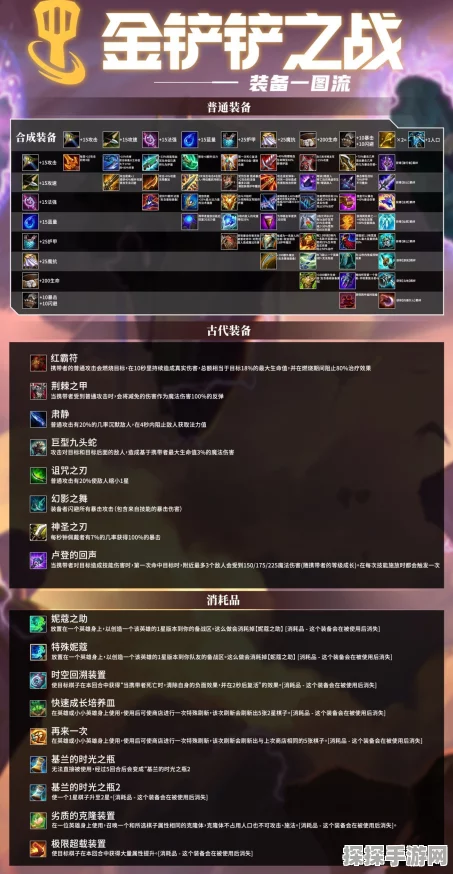 云顶之弈纹章之书使用技巧深度解析，助你棋局制胜