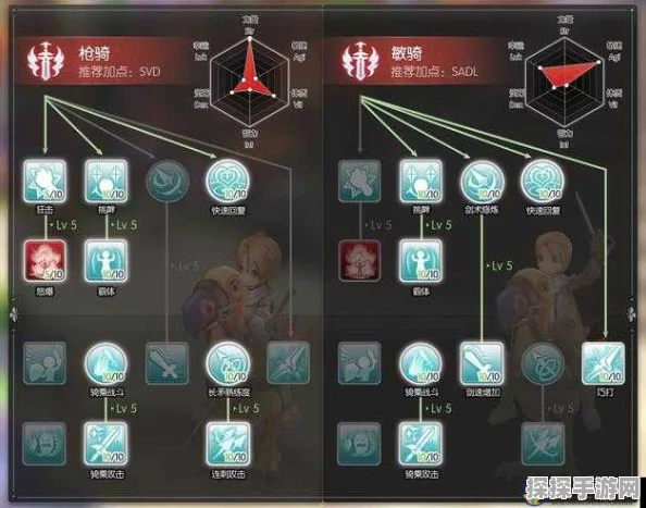 仙境传说 RO 法师全攻略，技能加点与作用解析