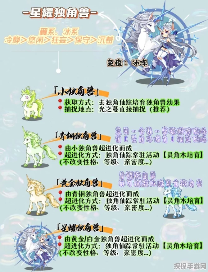 手游资讯，碧蓝航线独角兽稀有角色捞取地图揭秘