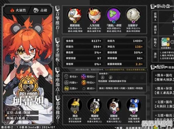 手游资讯，绝区零珂蕾妲音擎搭配建议深度解析