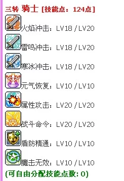 手游资讯，冒险岛御剑骑士三转技能加点全攻略