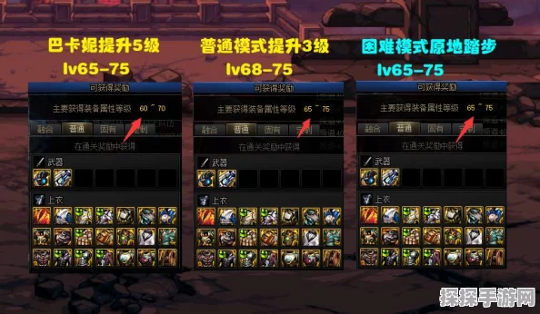 DNF 巴卡尔困难模式，丰厚奖励等你来拿！