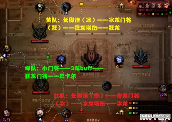 DNF 巴卡尔困难模式，丰厚奖励等你来拿！