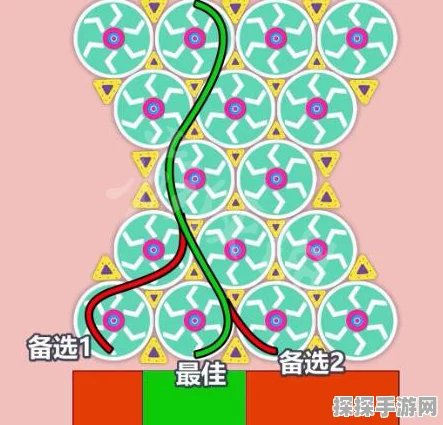 糖豆人蜂巢赛道，一格一格跳跃技巧全解析
