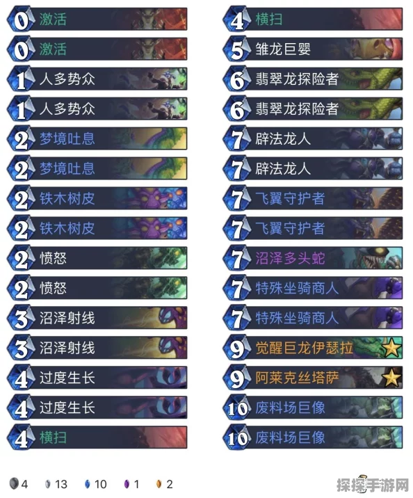 炉石传说青玉德深度攻略，掌握自然之力，碾压对手