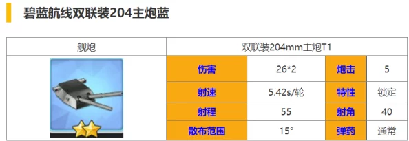 碧蓝航线双联113mm高射炮深度解析与高效管理策略