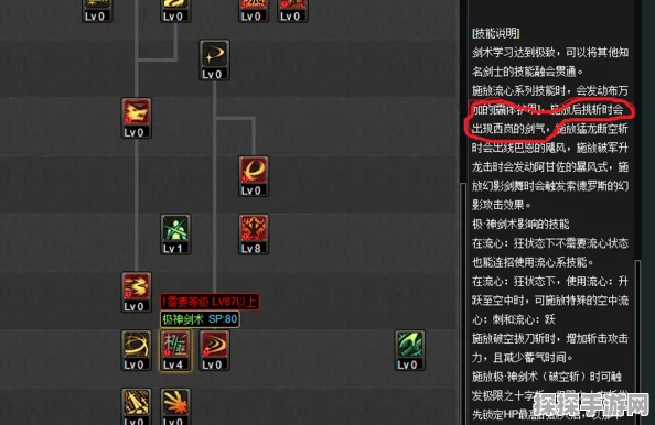 DNF第四季第一章神之领域，四大鬼剑士职业刷图加点全解析