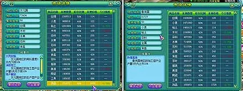 神武 2 工商秘籍，畅玩神武工商的独家攻略