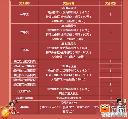 手游资讯，大话西游烟花盛典玩法全面解析，精彩活动即将启幕