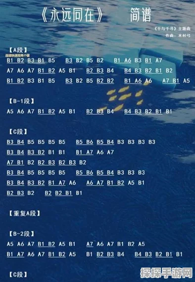 创造与魔法超全钢琴乐谱秘籍大公开