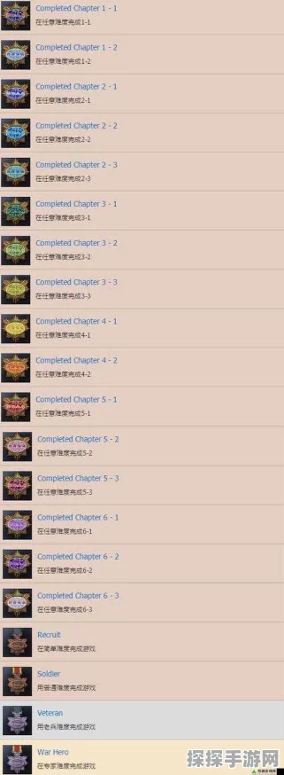 手游资讯，生化危机启示录2难点奖杯达成攻略全解析