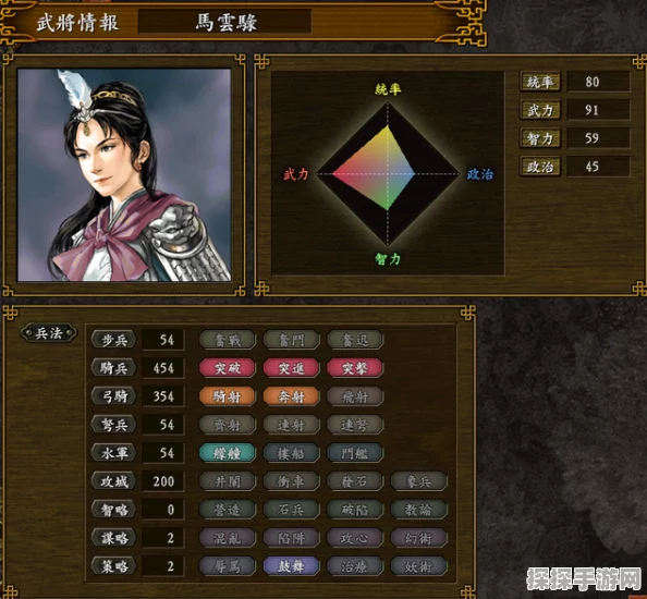 三国志 8 武将图像追加工具的使用秘籍