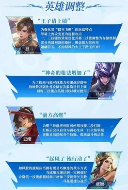 王者荣耀 S35 赛季战令上线时间大揭秘及详细攻略