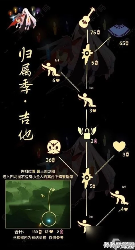 光遇手游资讯，探索鼓的先祖位置，揭秘兑换先祖藏身之所