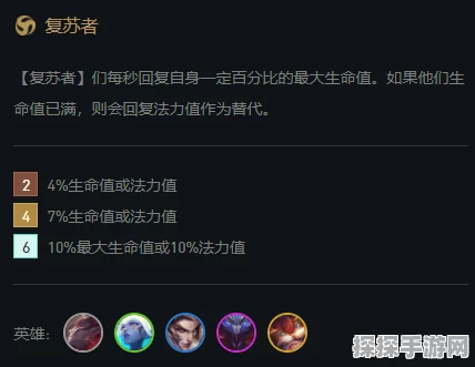 云顶之弈复苏者转职合成全攻略