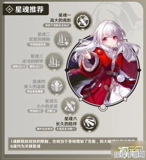 崩坏，星穹铁道 克拉拉光锥选择指南