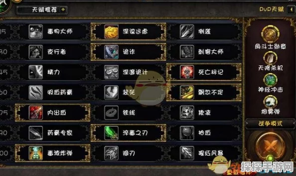 魔兽世界狂徒贼PVE宏命令深度解析，助力玩家成就挑战与奖励获取