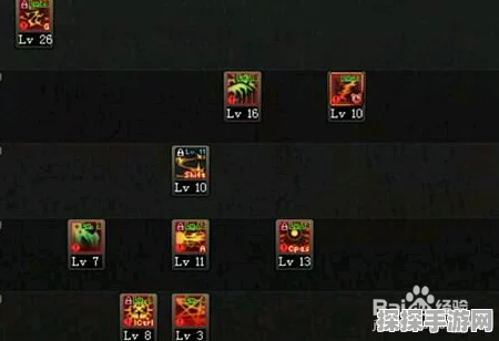 DNF手游暗殿骑士职业天赋加点深度解析