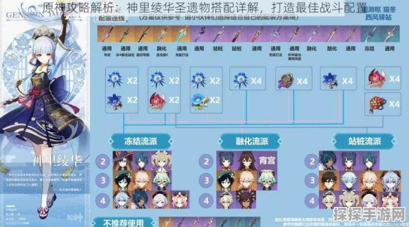 原神神里莲华抽卡必中秘籍大揭秘
