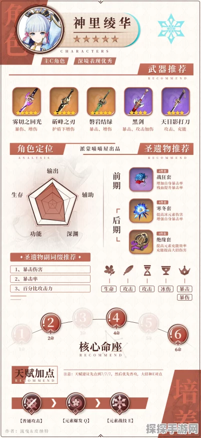 原神神里莲华抽卡必中秘籍大揭秘