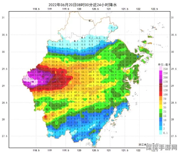 实况足球手游，浅红色位置对球员表现的关键影响