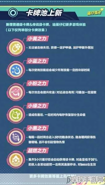 手游资讯，蛋仔派对天赋升级攻略，瓶盖并非升级之道
