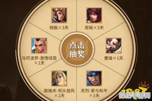 王者荣耀神秘抽奖活动位置大揭秘！