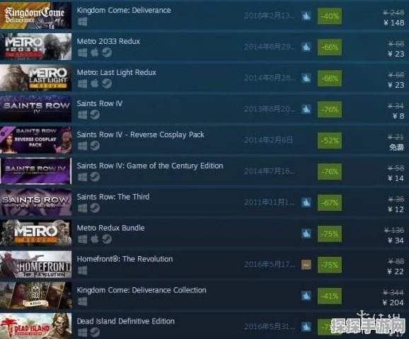 育碧新作纪元117 罗马和平登陆Steam，首批精美截图震撼公布