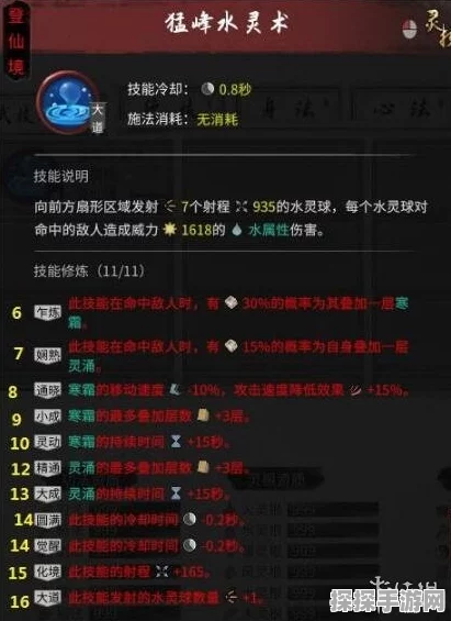 鬼谷八荒先天气运强度全解析及排行重磅推荐