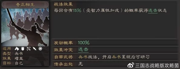 三国志战略版临锋决敌战法深度解析，战法介绍与实战应用