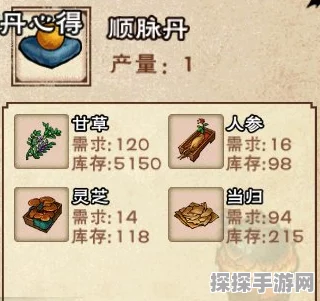 烟雨江湖炼丹全攻略，药材出处一览，助你炼就绝世神丹！