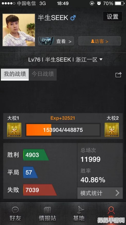 深度揭秘，穿越火线会员充值的那些事儿