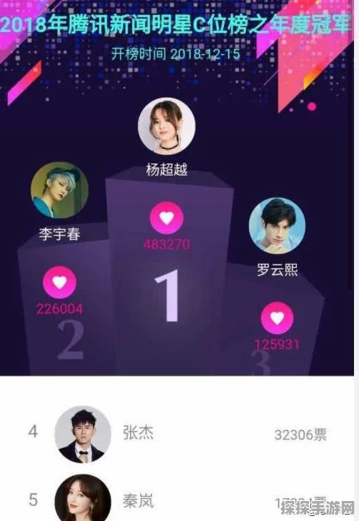 第五人格战队应援全攻略，解锁你的支持新姿势