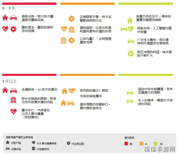 视频号评论关闭秘籍及潜在影响大揭秘