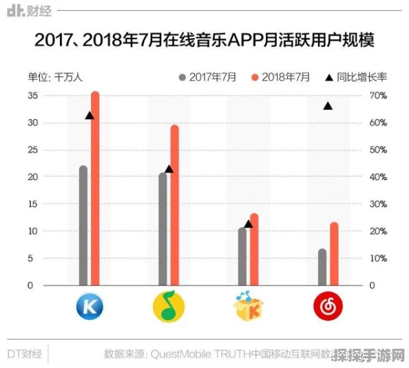 深度解析，网易云音乐播客的神秘面纱