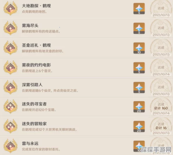 原神新版本揭秘，全成就概览与攻略大全