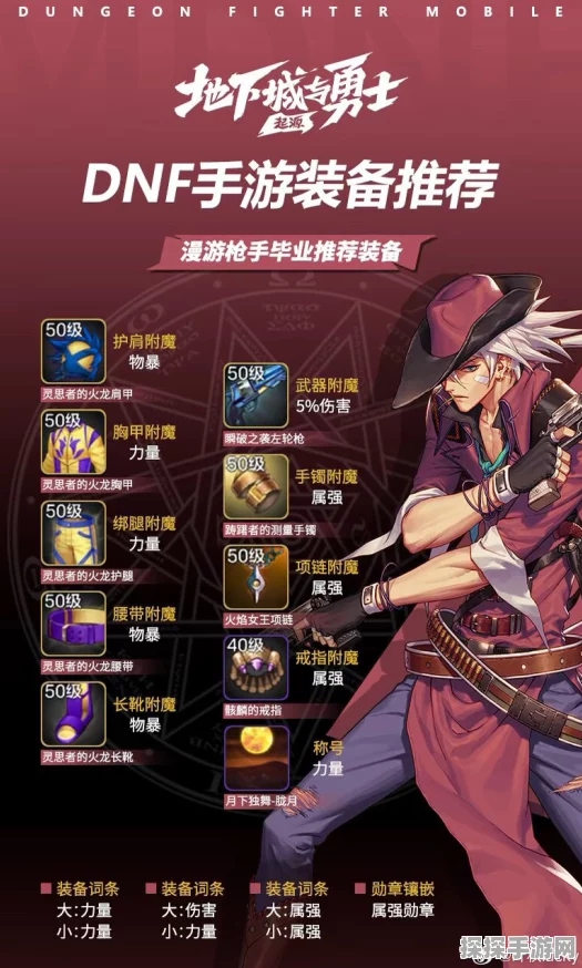 DNF手游攻略，精选辅助装备套装搭配与高效换装推荐